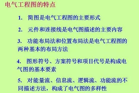 電氣圖設計基礎知識電氣符號和圖形符號