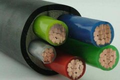 電線電纜如何分阻燃級別A、B、C類？阻燃電纜分類和型號及應