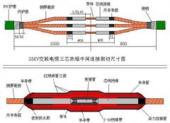 高壓35kv電纜中間接頭的制作方法及安裝注意事項