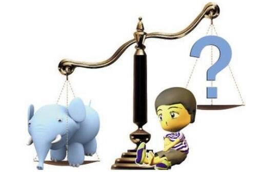 1kg等于多少斤？1kg等于多少g和1kg等于多少升重量單位換算