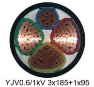 YJV電纜、NH-YJV電纜、ZH-YJV電纜載流量