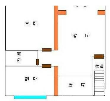 房子平方的計算公式