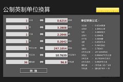 一英寸等于多少厘米？12英寸是多少厘米？英寸和厘米的換算