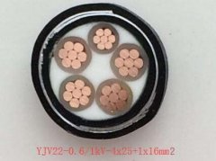 鎧裝電纜yjv62是什么意思？yjv62電纜結構特性及yjv22和yjv62的區
