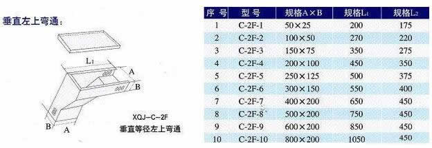 垂直左上槽式電纜橋架彎通規格表