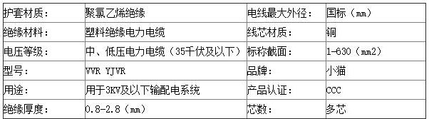 VVR電纜性能參數(shù)技術(shù)說(shuō)明書