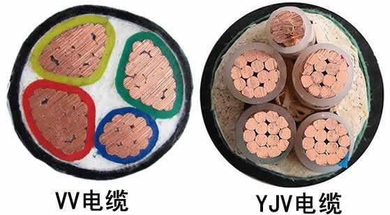 VV電纜與YJV電纜區別