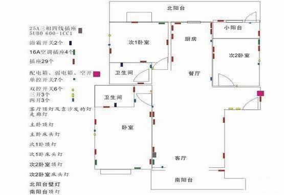家裝水電安裝施工圖所用材料清單