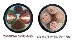 YJY是什么電纜？YJY電纜結(jié)構(gòu)和YJY電纜代號(hào)含義及YJY電纜載流量