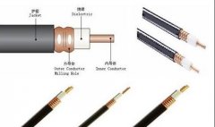 什么是同軸電纜接頭？同軸電纜接頭