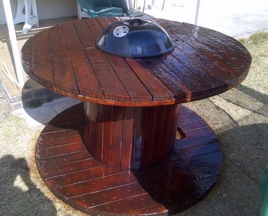 電纜盤回收利用