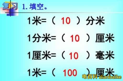 一米等于多少厘米多少分米和多少毫米？1公分等于多少厘米？長度單位換算