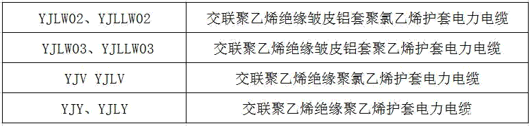 如何辨別電纜是國標電纜還是非國標電纜？國標電纜線規格型號表