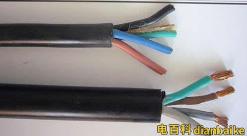 yzw是什么電纜、yzw電纜圖片和型號規格及是否符合國家標準？