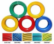 電線電纜選購的一般原則？電線電纜規格選用參考表