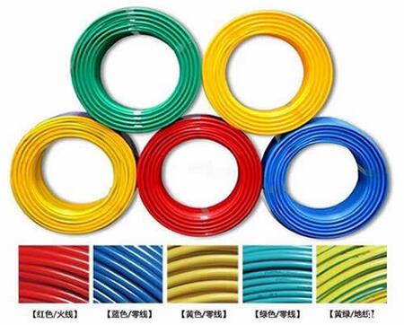 電線的選用顏色分類(lèi)
