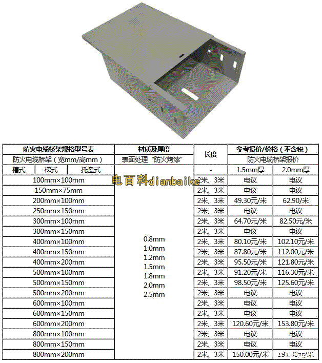 防火電纜橋架規格和價格