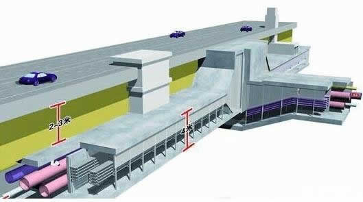 管廊工程效果圖