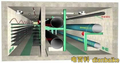地下城市綜合管廊內部效果圖