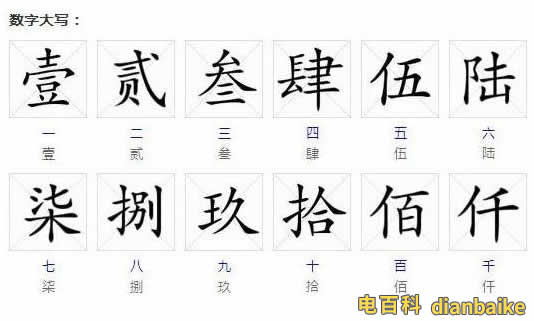 數字大寫怎么寫0到10