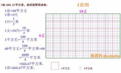 一畝等于多少平方米？一畝地等于多少平方米及畝換算平方米