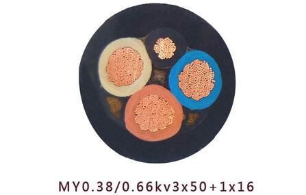 礦用橡套電纜圖片