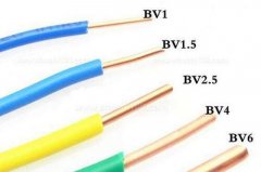 電線電纜品牌排行榜及七大電線電纜生產廠家有哪些？