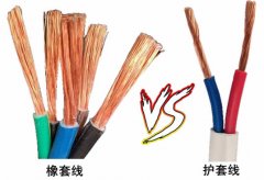 橡套線是什么？橡套線規格型號圖片和執行標準及橡套線和護