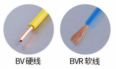 bv、bvr線圖