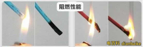 bv線和zrbv線的檢測試驗對比圖