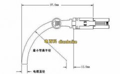 電纜的彎曲半徑如何計(jì)算？電纜的彎曲半徑標(biāo)準(zhǔn)大全