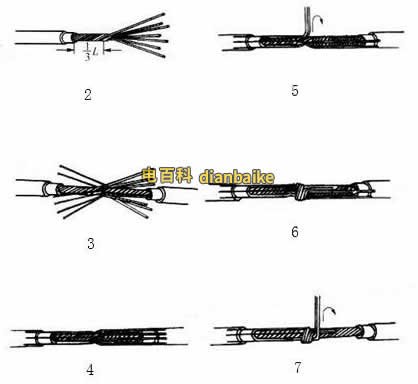 bv線多股導線連接