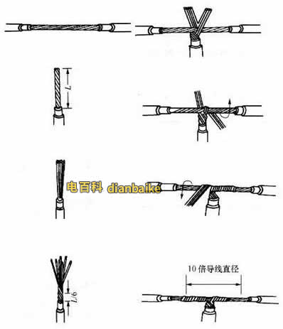 多股導線的T形連接法