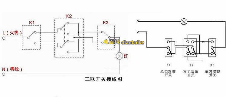 三控開關是什么？三控開關的接線方法