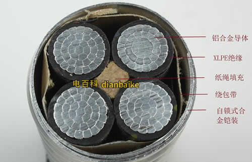 YJLHV電纜與YJHLV是一樣的鋁合金電纜嗎？YJLHV和YJHLV電纜的區(qū)別？