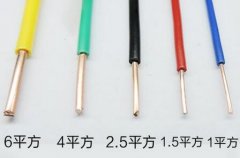 wdzn-byj是什么線？wdzn-byj電線型號規格及BV線與wdzn-byj線的區別