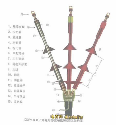 10KV高壓電纜熱縮終端安裝結構圖