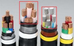 YJLV是什么電纜？YJLV電纜型號含義及yjv電纜與yjlv電纜有什么區