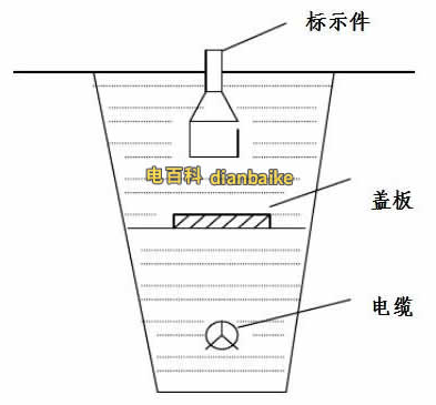 高壓電纜施工圖