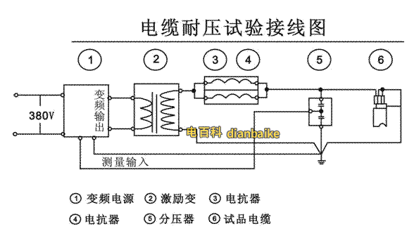 電纜交流耐壓試驗接線圖