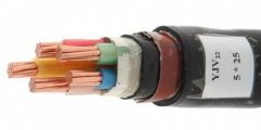 YJV22-10kv-3*50表示什么意思？YJV22電纜含義和外徑及標準規范