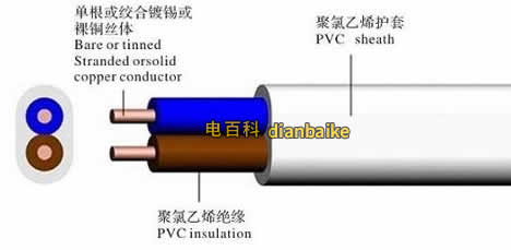 bv的結(jié)構(gòu)圖