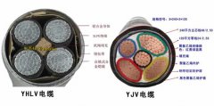 YJHLV電纜型號含義和結構特性及YJHLV和銅芯電力電纜YJV有什么