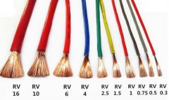 RV是什么電線？RV線的含義型號規格及RV和BVR有什么區別？