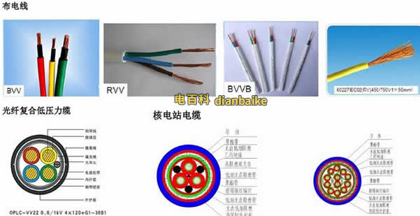 電線電纜的四大組成部分、電纜內部結構圖匯總