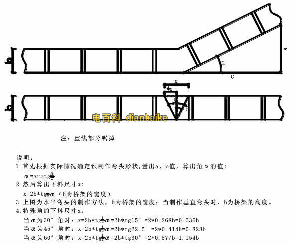 單個(gè)彎頭的制作