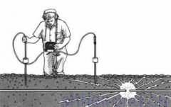 電纜故障點測試是什么？如何檢測？