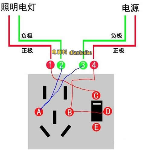 電源開關接線