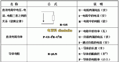 電工常用計(jì)算公式和電纜線徑計(jì)算方法及電工計(jì)算公式大全