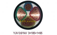 電纜外徑和電纜線徑就是電纜直徑嗎？電纜外徑含義及電纜線